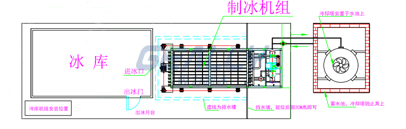 直冷塊冰機現場布局圖.jpg